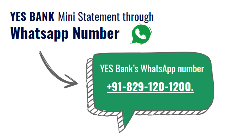 YES BANK Mini Statement through WhatsApp Number